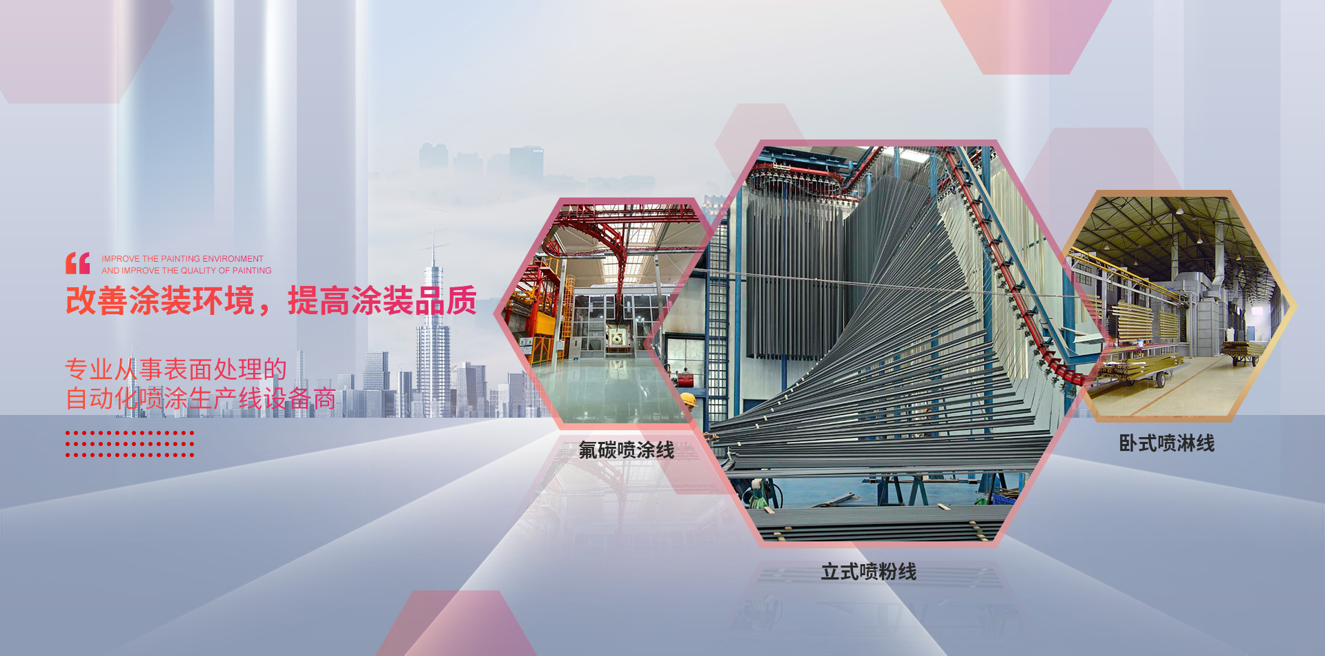 中文版首页banner